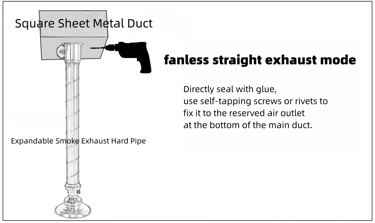 Installation method of fanless hard pipe iron pipe